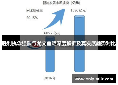胜利执念强队与尤文差距深度解析及其发展趋势对比 胜利执念强队与尤文差距深度解析及其发展趋势对比