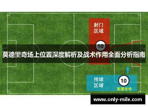 莫德里奇场上位置深度解析及战术作用全面分析指南 莫德里奇场上位置深度解析及战术作用全面分析指南