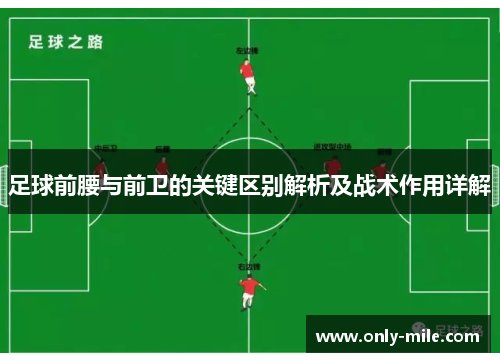 足球前腰与前卫的关键区别解析及战术作用详解 足球前腰与前卫的关键区别解析及战术作用详解