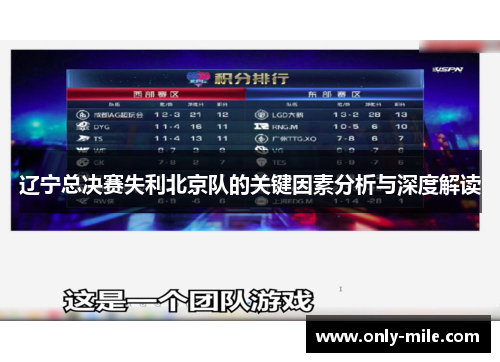 辽宁总决赛失利北京队的关键因素分析与深度解读 辽宁总决赛失利北京队的关键因素分析与深度解读