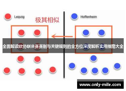 全面解读欧协联决赛赛制与关键规则的全方位深度解析实用指南大全 全面解读欧协联决赛赛制与关键规则的全方位深度解析实用指南大全