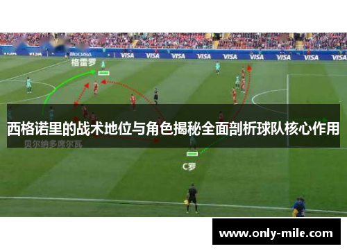 西格诺里的战术地位与角色揭秘全面剖析球队核心作用 西格诺里的战术地位与角色揭秘全面剖析球队核心作用