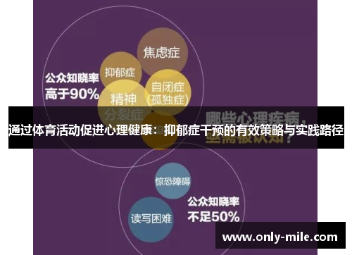 通过体育活动促进心理健康:抑郁症干预的有效策略与实践路径 通过体育活动促进心理健康:抑郁症干预的有效策略与实践路径