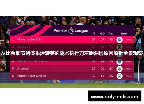 从比赛细节到体系运转英超战术执行力差距深层原因解析全景观察