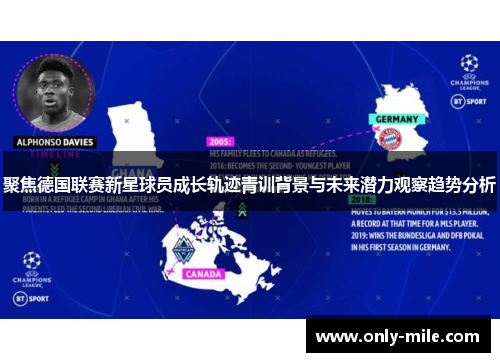 聚焦德国联赛新星球员成长轨迹青训背景与未来潜力观察趋势分析